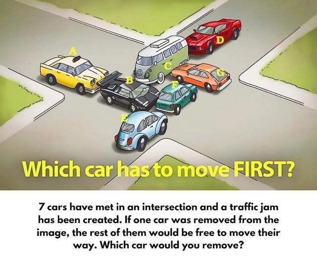 Seven cars are stuck at an intersection. The key to solving the puzzle is figuring out which car needs to move first. Can you spot the solution?